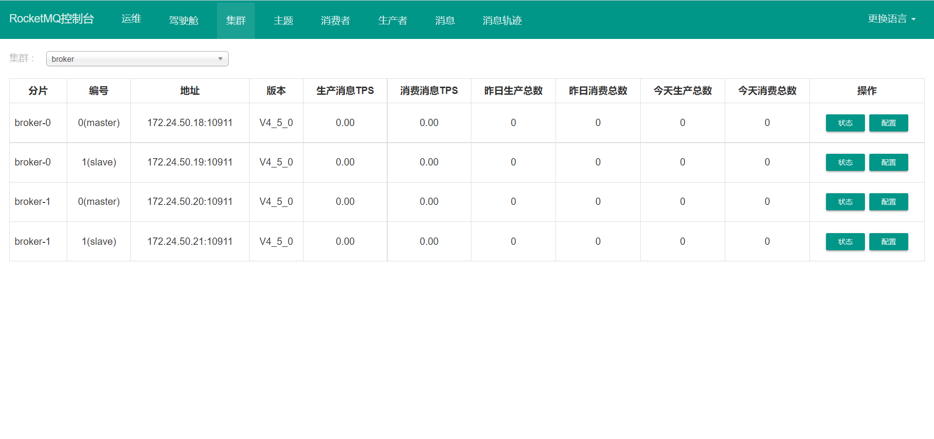../images/rocketmqDashboard.png