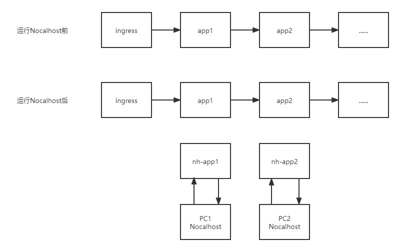 ../images/yanshi05.png